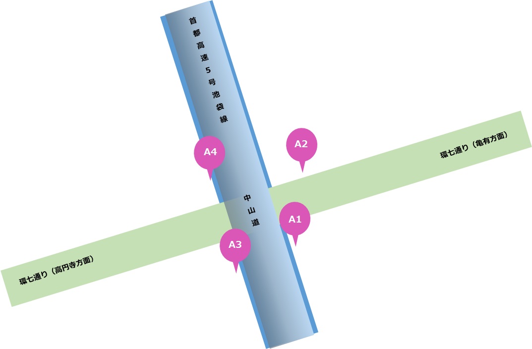 都営三田線「板橋本町駅」地上出入口