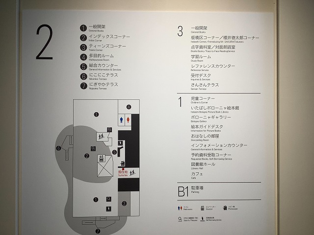 板橋区立中央図書館