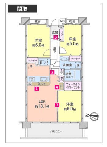 コスモ与野本町パークフォルム