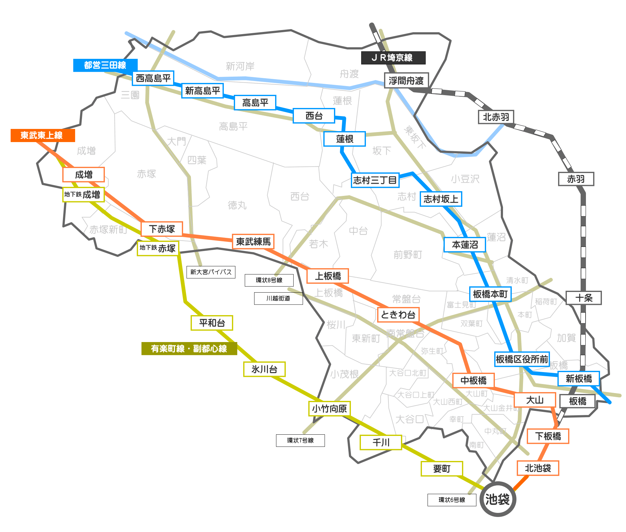 板橋区内を走る主な路線