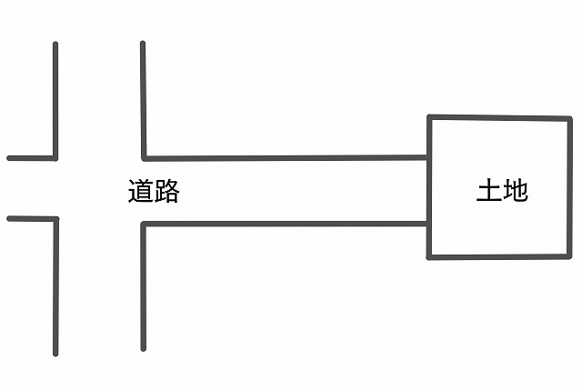 行き止まり路