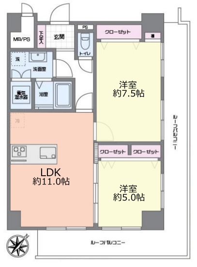 ソレイユ成増の3階の間取りです。対面式キッチンです。洋室2部屋にクローゼット付きです。2面ルーフバルコニーです。南東向きです。