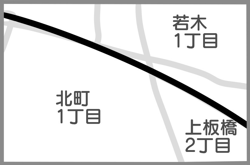 北町1丁目